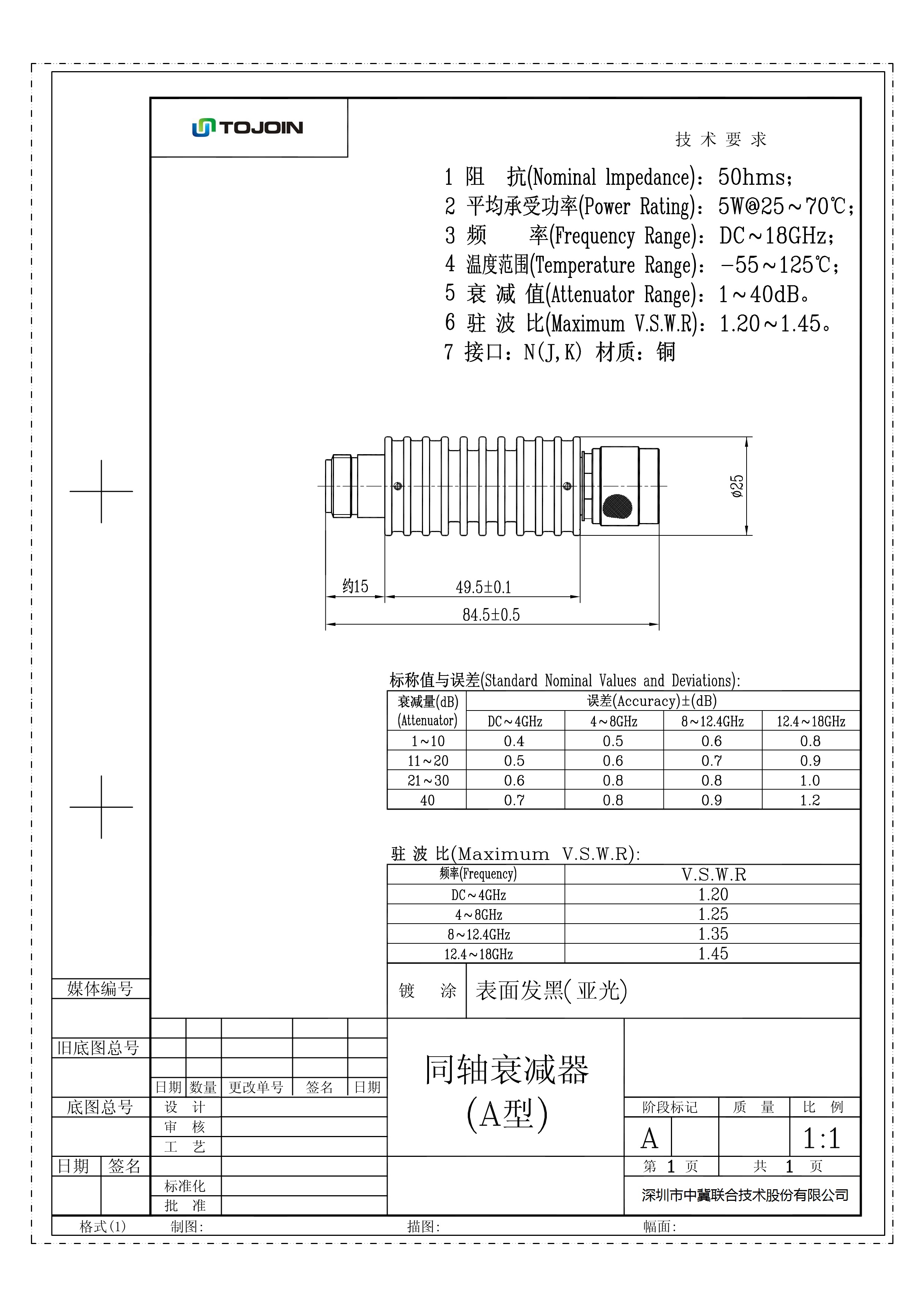 5W/1-50dB/DC-4G/N型.jpg