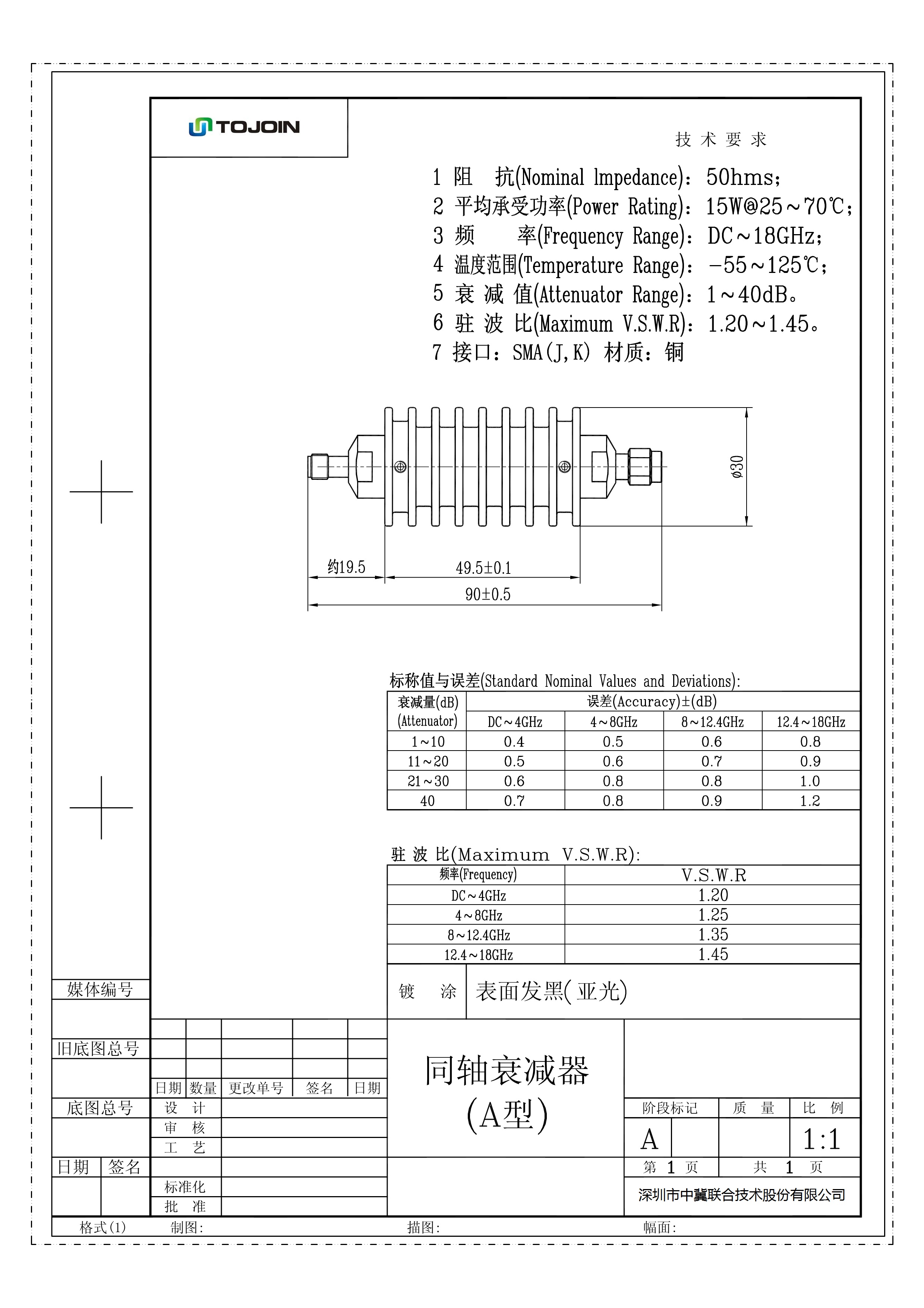 15W/1-50dB/DC-18G/SMA型.jpg