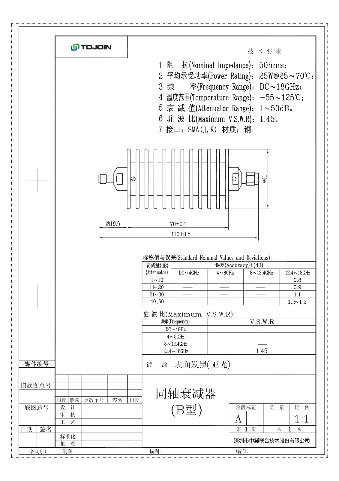 25W/1-50dB/驻1.45/SMA.jpg