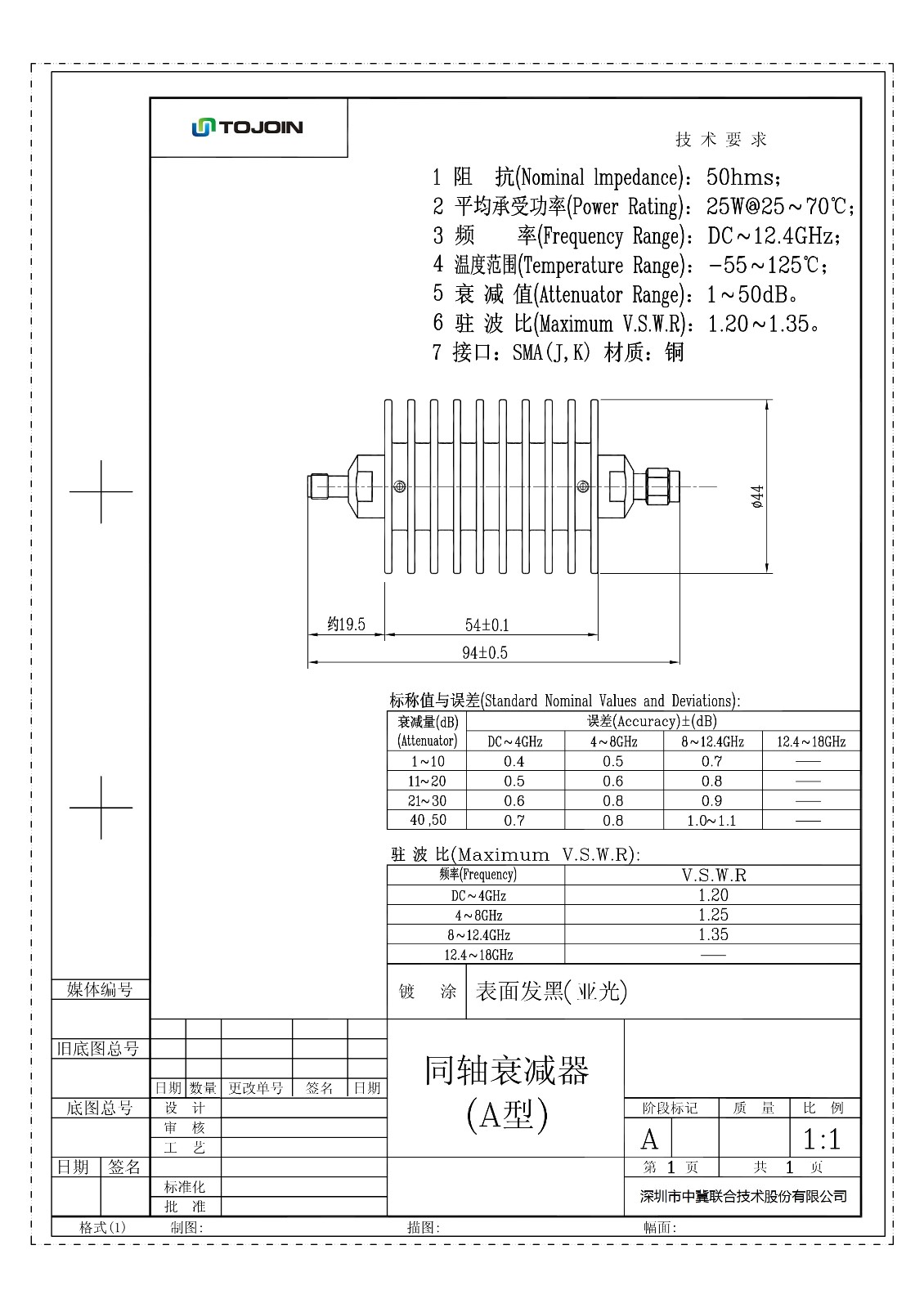 25W/1-50dB/驻波比1.20-1.35/SMA.jpg