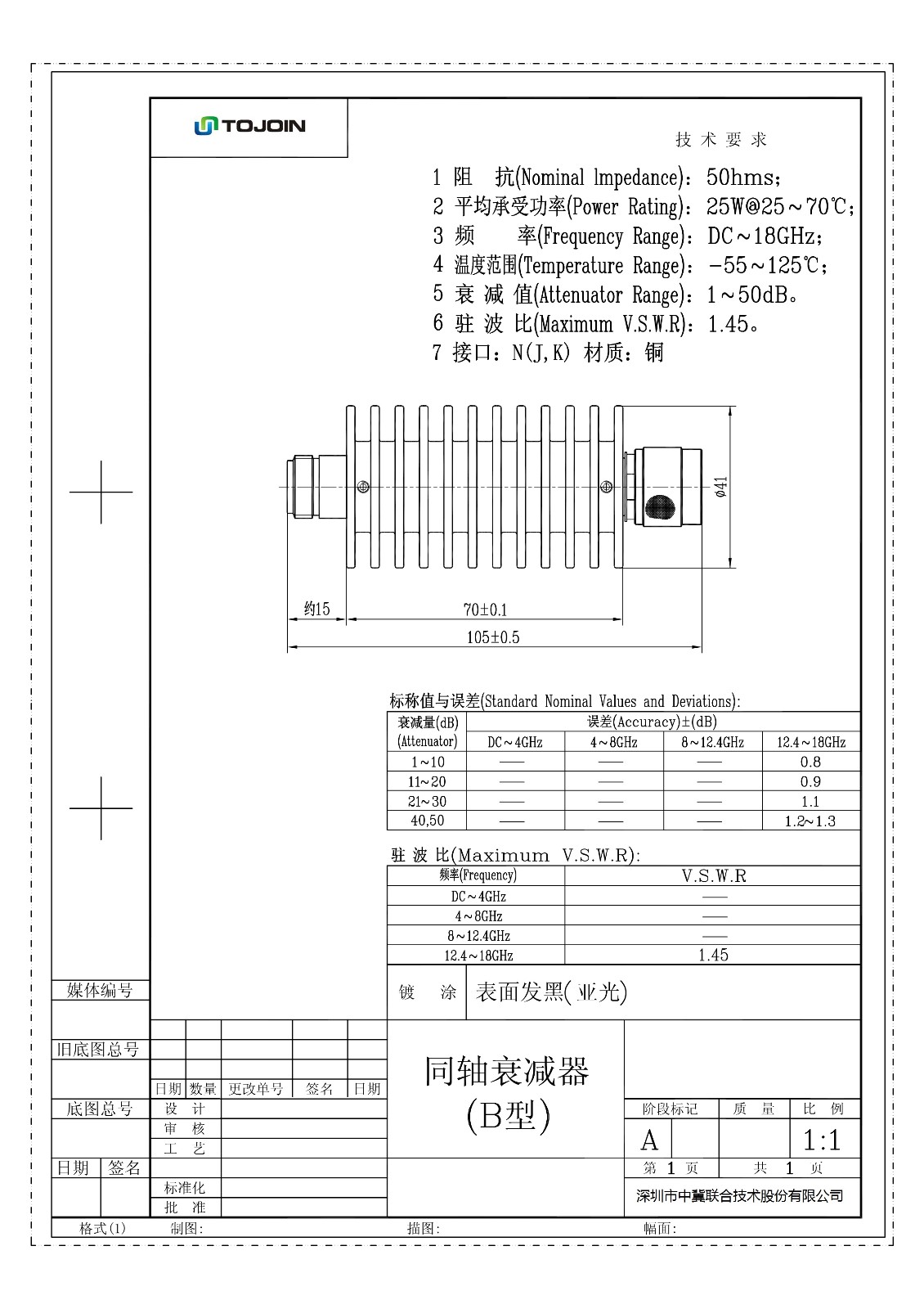 25W/1-50dB/驻波1.45/N.jpg