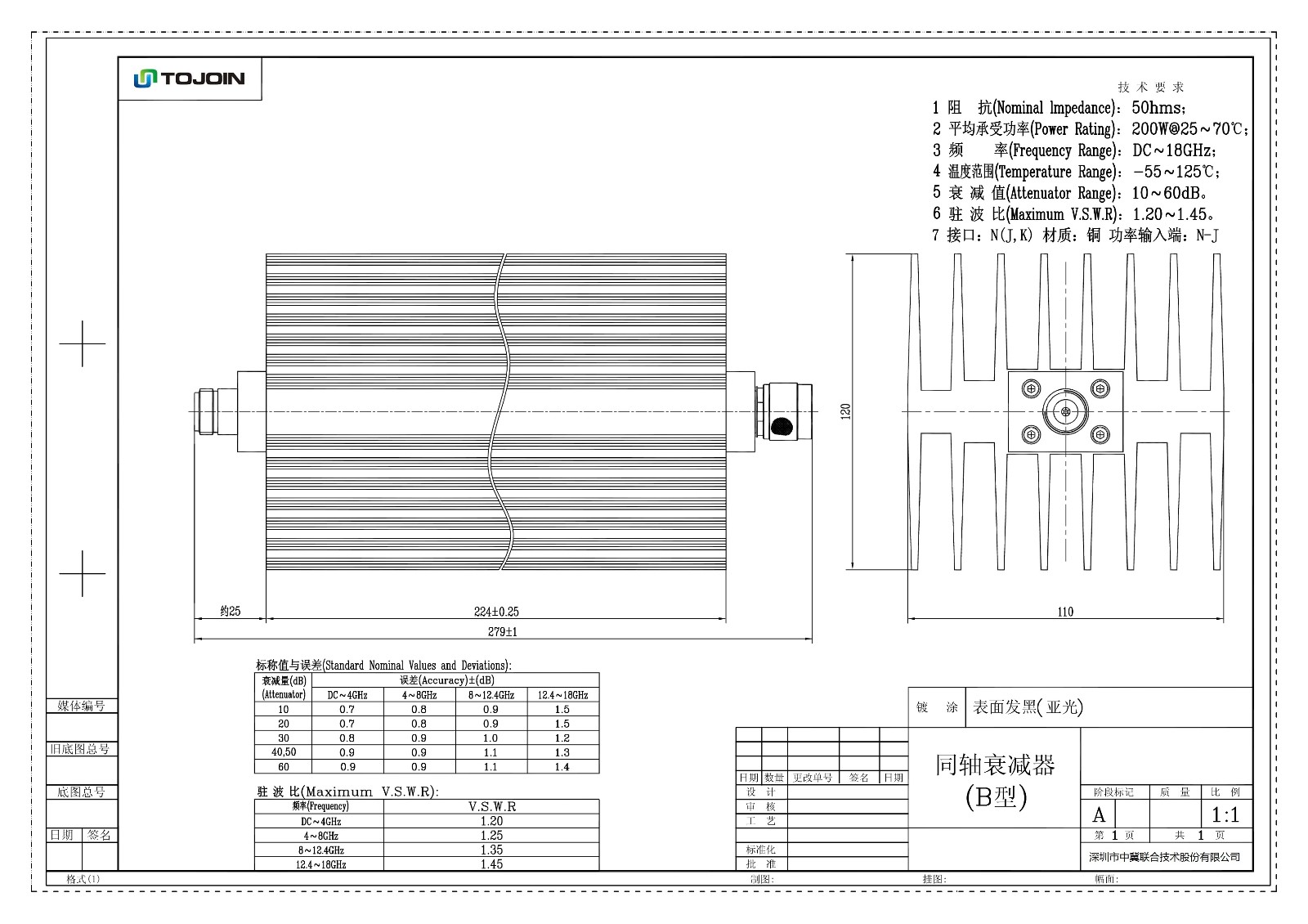 200W/10-60dB/N1.jpg